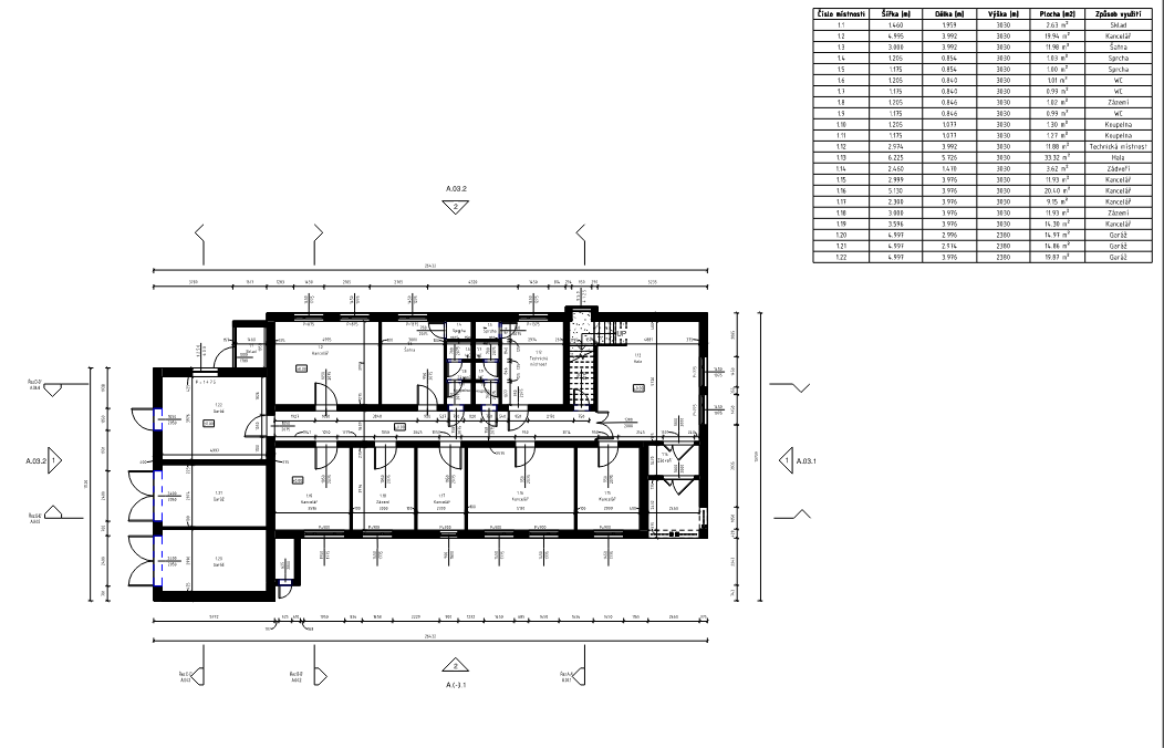 Permit Drawings for the USA: CAD vs Revit